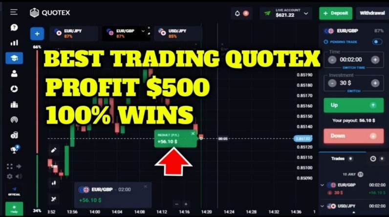 No Loss Profit $500 - 100% Win - Best Trading Quotex 2023